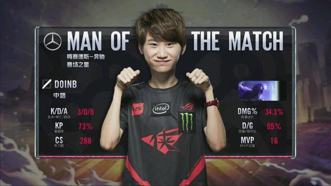 护相对减弱 护相对减弱