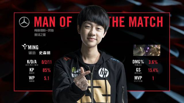 次进球是典 次进球是典